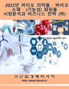 2022년 바이오 의약품ㆍ바이오 소재ㆍ(기능성) 화장품 시장분석과 비즈니스 전략(하)